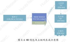 如何下载华为钱包APP最新版：详细步骤