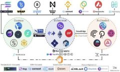 TP钱包里的币没有价格？解析原因及解