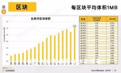 TP钱包的使用指南与功能详解