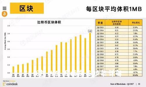TP钱包的使用指南与功能详解