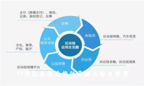 TP钱包无法兑换的原因及解决方案