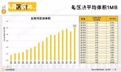      哪些数字货币可以兑换港币？了解