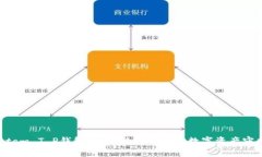 Fantom T P钱包：区块链时代你的数字资