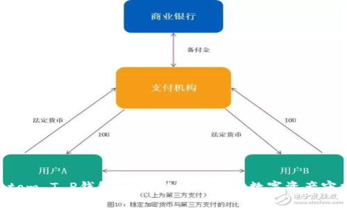Fantom T P钱包：区块链时代你的数字资产守护者
