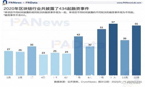如何寻找TP钱包的客服帮助