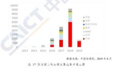 tp钱包创始人付盼的国籍揭秘