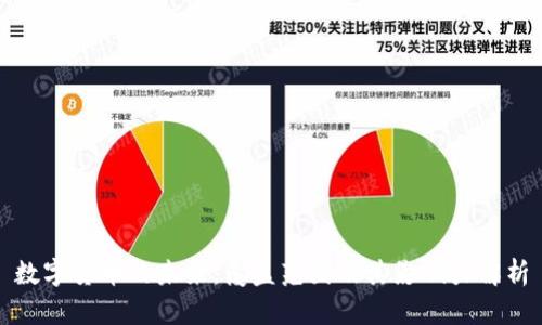 数字货币的未来:覆盖范围及其影响力解析