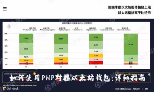 如何使用PHP对接以太坊钱包:详细指南