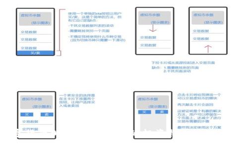 数字货币002396:未来的投资机会还是泡沫?