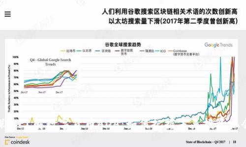 深入了解数字货币ADA:如何把握未来投资机会
