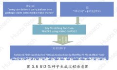 2024年最热门的财经数字货币平台：全