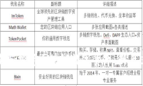 如何理解和投资区块链数字货币:新手必读指南