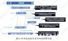 如何解决PI钱包助记词无效的问题？