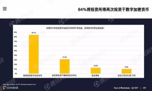 TP钱包转账未到账,五大原因与解决方案