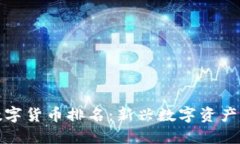 全球智能数字货币排名：新兴数字资产