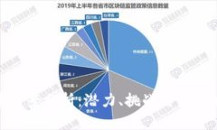 数字货币前景分析：潜力、挑战与未来
