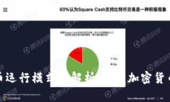 数字货币运行模式全解析：看懂加密货