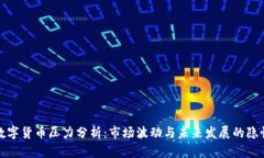 数字货币压力分析：市场波动与未来发