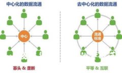 深入解析Sigma数字货币：未来的金融革
