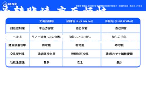 jiaotiTP钱包转账速度揭秘：要多久才能到账？/jiaoti
TP钱包, 转账速度, 数字货币, 钱包转账/guanjianci

一、TP钱包简介

在数字货币日益普及的今天，钱包的选择愈发重要。TP钱包作为一个新兴的数字资产钱包，凭借其简单易用的界面和安全性受到不少用户的青睐。那么，TP钱包究竟是什么？它为什么能吸引如此多的用户？

TP钱包，不仅支持多种数字资产的存储和交易，还提供了去中心化的管理系统，用户可以完全掌控自己的资金。这种设计理念是为了应对中心化系统带来的风险，因此越来越多人选择转向TP钱包。带着这种信任感用户们常常在考虑，TP钱包转账所需的时间和相关细节又是怎样的呢？

二、TP钱包转账的基本原理

想要了解TP钱包转账的时间，首先我们需要知道转账的基本原理。数字货币的转账，不同于传统银行的转账，它是基于区块链技术的。每一笔转账都是一个公开的交易记录，被包含在区块中，然后再被添加到区块链上。

你可曾有疑问，区块链技术是如何保障转账安全的呢？每个用户在进行转账时，都会经过一系列的验证，确保交易信息的真实性和安全性，进而防止欺诈和伪造。这就是数字转账的魅力所在。

三、TP钱包转账大致所需时间

那么，从TP钱包向另一个钱包转账究竟需要多长时间呢？根据具体情况的不同，转账时间可能会有所差异，但一般来说，TP钱包的转账速度相对较快，通常在几分钟内就能到账。

这是由区块链网络的拥堵情况、网络手续费设定等因素共同影响的。例如，在网络繁忙时，交易确认速度可能会减慢。而如果你设置的手续费较低，那么你的交易可能会需要更长的时间才能被矿工优先处理。你是否曾遇到过这样的情况？

四、影响TP钱包转账时间的因素

在了解了TP钱包转账的基本时间之后，我们来讨论一下真正影响转账速度的各种因素。理解这些因素能帮助用户合理安排自己的转账计划，避免因为一些小问题造成不必要的延误。

h41. 网络拥堵情况/h4

区块链网络的拥堵就像一条繁忙的高速公路，车流量越大，通行速度反而会减慢。在高峰期，交易确认的时间可能会比平时长，因此在选择转账时间时，用户需要考虑这一点。

h42. 手续费设置/h4

在TP钱包中，用户可以自主选择交易的手续费。一般来说，手续费越高，矿工会优先处理你的交易，从而加快到账速度。想象一下，如果你急需转账，是否会愿意支付更高的手续费以确保快速到账？

h43. 目标钱包的种类/h4

不同类型的钱包（如热钱包、冷钱包）之间的转账速度也会有所不同。热钱包一般连接网络，转账速度快，而冷钱包因其更注重安全性，在处理交易时可能需要更多的时间。你是否考虑过选择不同类型的钱包以达到不同目的？

h44. 区块链本身的属性/h4

不同的区块链技术也会在转账确认时间上有所差异。例如，比特币的转账通常需要10分钟左右，而一些其他的数字货币如捷达（JED）则可以在几秒钟内完成。这是否让你思考过选择不同币种在转账速度上的影响?

五、如何提高TP钱包转账速度

如果你希望在使用TP钱包时能够更快地完成转账，有些什么合理的方法呢？以下几点小建议可以帮助你提升转账速度，让交易更顺畅。

h41. 选择合适的转账时间/h4

避免在网络高峰期进行转账，尽量在用户较少的晚上或早晨进行交易。同时，也要密切关注当前网络的拥堵状态，选择较为畅通的时机进行转账，如此便能有效缩短到账时间。

h42. 提高手续费/h4

如果时间比较紧急，不妨考虑提高手续费，向矿工们“传达”你对该交易的重视，这样会大大提高你交易被确认的概率。

h43. 熟悉不同区块链的特性/h4

在选择交易前，了解目标币种的区块链特性和确认时间，可以帮助你做出更为理智的决策。例如，如果一笔资金需要尽快到账，选择确认时间较短的币种无疑是更为明智的选择。

六、总结

通过本篇文章，我们对TP钱包的转账时间与相关因素有了更加深入的理解。希望你能在此过程中找到适合自己的转账方式，不再为转账速度而烦恼。

总之，TP钱包作为一个快速、安全、便捷的数字货币钱包，它的转账速度是吸引许多用户的重要特征之一。你是否也被这种便捷所吸引？为了确保你在使用过程中能够顺利进行，了解影响转账速度的因素和相应的解决方案显得尤为重要。

未来，随着区块链技术的不断发展和，相信转账速度会进一步加快，让我们一起期待这一切的到来吧！