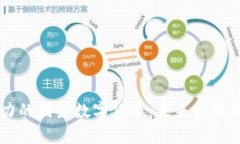 有潜力的国产数字货币：未来金融的新