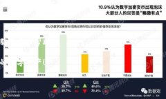 解决TP钱包网页无法打开的常见问题在