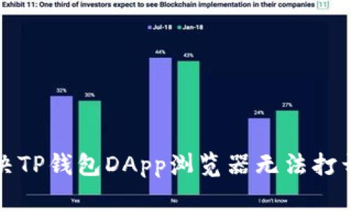 如何解决TP钱包DApp浏览器无法打开的问题