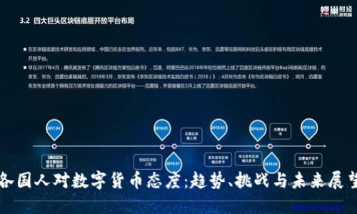 各国人对数字货币态度:趋势、挑战与未来展望