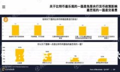 TP钱包：你的安全数字资产管理伙伴