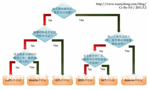 jiaotit P钱包PC端如何添加链：详尽指南