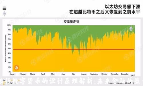 
中央银行数字货币的设计原理解析：未来金融的最佳实践