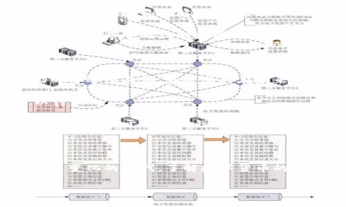   泰岳数字货币龙头：未来金融的引领者 / 

 guanjianci 数字货币, 泰岳, 投资, 未来金融 /guanjianci 

一、数字货币的崛起

随着科技的飞速发展，数字货币作为一种新兴的金融工具，正在迅速崛起。你是否注意到，近年来比特币、以太坊等数字货币频频登上头条？这种现象不仅引发了投资者的关注，也让普通大众开始思考数字货币的价值和潜力。

数字货币的核心是区块链技术，它以去中心化、不可篡改的特性，使得交易变得更加安全、透明。这一特性对于现代金融市场来说，具有革命性的意义。人们不再只依赖于银行和传统金融机构，而是可以通过区块链网络直接进行交易，这样的方式是否让你感受到一丝自由的气息？

二、泰岳数字货币的独特魅力

在众多数字货币之中，泰岳数字货币以其独特的定位和强大的技术背景，逐渐成为行业的领军者。泰岳的背后，是一支由专业团队组成的技术研发团队，他们不仅对区块链技术有着深入的理解，更对金融市场的动态有着敏锐的洞察力。

作为一款新兴的数字货币，泰岳致力于为用户提供安全、高效的交易体验。你是不是在想，泰岳的优势在哪里？首先，泰岳采用了先进的加密技术，确保用户的数字资产安全无忧。其次，泰岳的交易速度远超传统货币，能够在几秒钟内完成交易，极大地提升了用户的使用体验。

三、泰岳的市场前景分析

近年来，数字货币市场波动频繁，然而随着越来越多机构和个人的加入，市场整体呈现出向上的趋势。泰岳数字货币不仅在市场上占据了一席之地，还通过不断的技术创新和市场推广，进一步拓展了其市场份额。

你是否也在考虑投资数字货币？泰岳的潜力不容忽视。目前，泰岳已经与多家金融机构合作，推动数字货币的应用场景，这些举措无疑将推动泰岳的价值上涨。同时，随着金融科技的不断发展，泰岳也将不断适应市场变化，与时俱进。

四、如何安全投资泰岳数字货币

如果你决定投资泰岳数字货币，那么安全问题是你必须要考虑的头号问题。首先，选择一个安全可靠的钱包是至关重要的。你是否知道，很多用户因为选择了不安全的钱包而损失惨重？因此，建议你选择那些经过验证的钱包来存储你的数字资产。

其次，合理分配资金，不要把所有的鸡蛋放在同一个篮子里。你可以将部分资金投入泰岳，其余资金则可以考虑其他资产，这样可以有效降低风险。在投资过程中，保持理性的心态也是至关重要的。面对市场波动，你是否能够做到意志坚定，不因为短期波动而惊慌失措呢？

五、参与泰岳生态的多种方式

除了直接投资泰岳数字货币外，你还可以通过多种方式参与泰岳的生态。比如，你可以参与泰岳的社区活动，与志同道合的人分享经验和见解。这种互动不仅能够让你增进对泰岳的了解，还能够开拓你的投资思路。

此外，泰岳还提供了多种奖励机制，鼓励用户参与到生态中来。这些措施不仅能够提升用户的参与感，还能够让你在享受数字货币带来的红利的同时，感受到社区的温暖。参与其中，你是不是也感受到了一股归属感？

六、未来展望：泰岳与数字货币的共生

展望未来，泰岳数字货币将继续秉持技术创新和用户为中心的理念，不断拓展应用场景，加强安全保障。随着数字货币市场的逐逐渐成熟，泰岳必将在未来的发展中扮演越来越重要的角色。

你是否也期待着，未来有一天，数字货币能够真正实现无处不在的应用？泰岳将是这一变革的重要推动者，我们不妨拭目以待。

在这个充满机遇与挑战的时代，选择参与数字货币的投资，无疑是一场与未来的约会。无论你是选择泰岳还是其他数字货币，关键在于保持敏锐的洞察力和理性的投资心态。让我们共同期待，数字货币未来的每一步发展！

七、结语

总结来说，泰岳数字货币凭借其先进的技术、广阔的市场前景和安全的投资环境，成为了众多投资者关注的焦点。在这个快速变化的时代，了解数字货币的价值、掌握安全投资的技巧，将是每一个投资者不可或缺的技能。你准备好迎接这个挑战了吗？

未来是属于勇敢者的，你是否会成为那一位抓住机遇的人？加入数字货币的行列，让我们共同见证这一历史性的时刻吧！