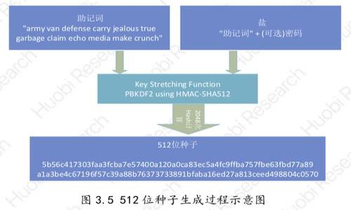   2023年归零：数字货币的未来与你的投资机会 / 
 guanjianci 数字货币, 归零, 投资机会, 加密货币 /guanjianci 

引言
在过去的几年中，数字货币的风潮席卷了全球，吸引了无数投资者的关注。从比特币的首次突破到以太坊的不断创新，数字货币的市场无疑是一个充满激情与动荡的地方。然而，你是否注意到在这个狂热的市场中，“归零”这个词也经常被提及？这让我们不得不思考：数字货币的未来究竟在哪里？我们的投资该向何处去？

什么是“归零”？
在常规金融市场中，“归零”意味着资产价值跌至零，这是投资者最不希望看到的情景。而在数字货币的世界里，归零的现象更是屡见不鲜。当某种加密货币因技术问题、项目团队解散或市场信心崩溃而失去价值时，它就有可能面临归零的风险。例如，某些新兴的山寨币在短短几个月内就从最高点暴跌到了无法挽回的地步。你是不是对此也感到无奈和震惊？

数字货币为何会面临归零？
要理解数字货币归零的原因，我们需要从多个方面来看待这一问题。以下是一些常见的原因：

h4市场信心的丧失/h4
信心是任何市场的基石。对于数字货币而言，社区的积极性和信任度直接影响其价值。当一个数字货币的开创团队出现重大问题，或是项目本身存在法律和技术风险时，投资者的恐慌情绪会迅速蔓延，导致抛售潮的出现。你是否有过因为某个项目的新闻而对自己的投资感到担忧的经历呢？

h4技术问题/h4
技术的可靠性是数字货币能否生存的重要因素。如果一项技术无法满足用户的需求，或是发现了重大的安全漏洞，投资者往往会选择退出。比如，2016年以太坊的DAO攻击事件，尽管以太坊之后进行了分叉，但此事件对市场的影响是深远的。

h4过度投机/h4
投机是数字货币市场的一部分，然而过度投机往往会导致价格剧烈波动。某些人盲目跟风，不加思考地投入资金，最后却发现市场调整后，他们的资产一文不值。这种现象在牛市时尤为明显，你是否也曾因为大涨而冲动投资，结果却面临亏损呢？

h4缺乏实际应用场景/h4
一些数字货币项目在推出时缺乏明确的应用场景和价值支撑，这使得其长期生存能力令人质疑。比如某些声称“N次方”的代币，如果没有实际的商业模式支撑，最终在市场洗礼中归零的风险非常大。

如何应对数字货币的风险？
面对这些风险，作为投资者的你会做出怎样的应对？以下是一些策略，希望能帮助你更好地在这个不确定的市场中导航。

h4深入研究/h4
在投资任何数字货币之前，花时间去研究项目的白皮书、团队背景和市场反馈是至关重要的。通过对项目的深入了解，你不仅能识别其真正的价值，还能够在潜在风险出现之前有所准备。你是否喜欢花时间去全面分析一项投资，而不仅是看表面？

h4分散投资/h4
避免将所有资金投入到单一项目，分散投资可以有效地降低风险。例如，你可以投资于几种不同的加密货币，以及部分传统资产，形成一个多元化的投资组合。在这方面，你考虑过如何分散风险吗？

h4设定止损/h4
合理设置止损价格，能够在市场下行时保护你的盈利和本金。许多投资者因为贪婪而忽视了止损的重要性，结果面临更大的损失。你是否也觉得在某些时刻难以做到及时止损？

数字货币的未来展望
尽管数字货币面临着“归零”的风险，但其发展潜力与机遇也依然存在。各国政府和金融机构正逐步接受和探索数字货币，区块链技术的应用场景正在不断扩展。未来的数字货币市场或许会朝着更加规范化和成熟化的方向发展。而作为投资者的你，又是否准备好迎接这场变革？

h4技术创新的机会/h4
随着技术的发展，新的应用和平台不断涌现。DeFi（去中心化金融）、NFT（非同质化代币）等新兴领域，都为数字货币带来了全新的发展机遇。你会愿意参与到这些新兴领域中，体验更具创新力的投资机会吗？

h4监管的影响/h4
随着数字货币的日益普及，全球范围内对于数字货币的监管也在逐步加强。适度的监管不仅能够为市场提供保护，也能为投资者创造更好的环境。这对整体市场的健康发展是有益的。你认为监管对于数字货币的未来会起到怎样的作用呢？

总结
无论数字货币的未来是光明还是黯淡，作为投资者的你都需谨慎应对。归零并非是数字货币的终点，而是我们思考和学习的开始。通过理性投资、深入研究以及有效分散风险，我们都能在这片波动的市场中找到属于自己的投资机会。你准备好继续探索数字货币的世界了吗？期待与你分享更多的思考与见解！

附录：相关资源
如果你想进一步了解数字货币，以下是一些推荐的资源：
ul
    li网站：CoinMarketCap - 用于跟踪数字货币价格和市场数据/li
    li书籍：《数字货币的本质》 - 深入探讨数字货币的技术与市场/li
    li在线课程：Coursera上的“区块链与数字货币介绍” - 适合初学者/li
/ul

希望这些资源能帮助你在数字货币的旅程中走得更远！