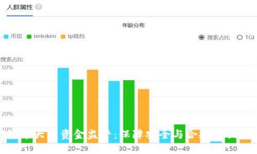 数字货币大额资金监管:保障安全与合规的关键措施