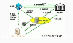 数字货币大跌的背后：原因分析与未来