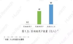 2023年数字货币涨幅榜：哪些币种在逆