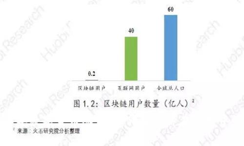 2023年数字货币涨幅榜：哪些币种在逆势中崛起？