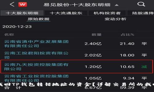 如何找回TP钱包转错地址的资金?详解交易所的找回流程