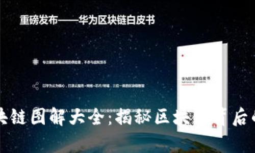 数字货币区块链图解大全:揭秘区块链背后的真相与应用