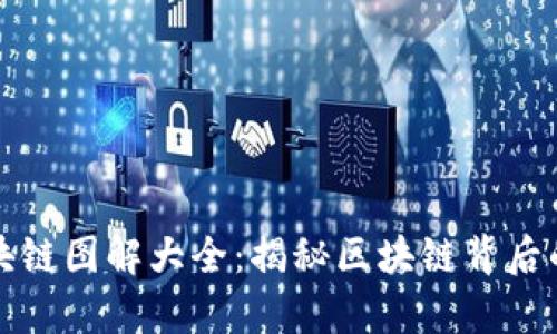 数字货币区块链图解大全:揭秘区块链背后的真相与应用