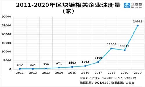 数字货币数字化的作用:推动金融科技革命,塑造未来经济形态
