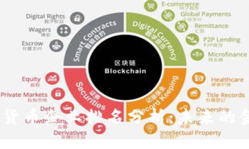 2023福州数字货币企业排名分析：未来的金融趋势与机会