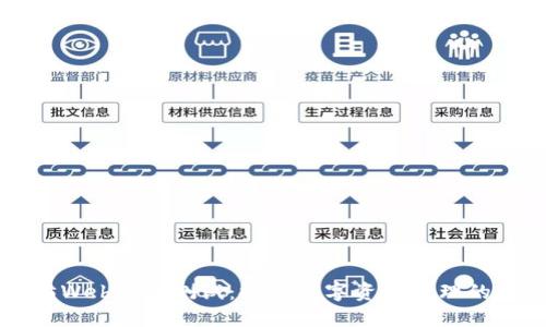 以太坊Web钱包测试：探索数字资产管理的新方式
