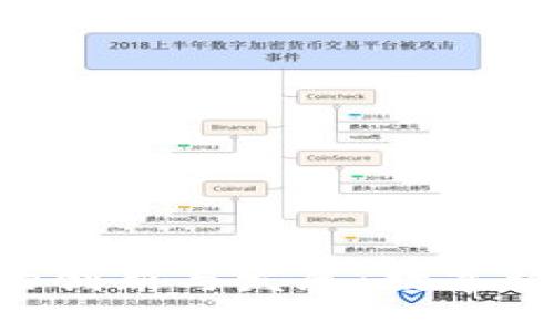 未来数字货币APP的创新与发展:数字经济时代的金融革命