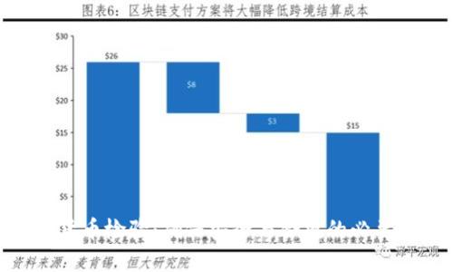 数字货币检验:确保安全与合规的必要步骤