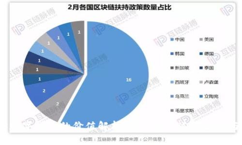 0903数字货币的价值解析:你必须知道的趋势与机会