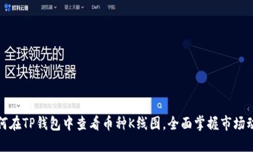 如何在TP钱包中查看币种K线图,全面掌握市场动态