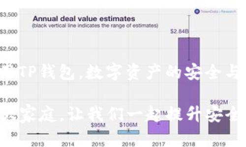   TP钱包展示资产多的原因与解决方案 / 

 guanjianci TP钱包, 数字资产, 钱包安全, 用户体验 /guanjianci 

引言
在数字货币日益普及的今天，越来越多的人开始使用数字钱包进行资产管理。TP钱包作为其中一个受欢迎的数字资产管理工具，因其安全便捷的特点吸引了大批用户。然而，很多人在使用TP钱包时，往往会遇到一个困惑的情况：TP钱包显示资产很多，但实际上他们的资产并没有那么多，这让人疑惑不已。那么，是什么原因导致这一现象的出现呢？接下来，我们将深入探讨这一问题，并为你提供解决方案。

TP钱包的基本功能解读
首先，了解TP钱包的基本功能至关重要。TP钱包不仅支持多种数字货币的存储，如比特币、以太坊等主流币种，还有许多特色功能，例如交易管理、资产划转以及安全保障等。TP钱包主要为用户提供一个安全高效的投资环境，不仅帮助用户管理数字资产，还能提供实时的市场信息。

但你是否曾注意到，TP钱包中显示的资产余额与实际拥有的可能有所不同？这可能与钱包的多重技术特性、用户的操作习惯或网络环境有关。

资产显示异常的原因分析
1. **网络延迟**
数字货币交易的便利性在于其即时性，但有时候，由于网络拥堵或者系统维护等原因，数据更新会出现延迟。这时，你可能会看到钱包中显示的资产依然是之前的余额，而实际上你可能已经进行了交易。你是否曾因为网络问题而对你的钱包资产感到疑惑？

2. **跨链交易**
TP钱包支持多种区块链，很多用户在操作过程中可能进行跨链交易。跨链交易会造成资产在不同链间转移，如果操作不当，可能会导致资产显示错误。你是否尝试过进行跨链交易，却发现账户余额不对？

3. **用户误操作**
有时候，用户在操作过程中可能会误操作，例如误解了交易指令或者错误选择了资产项。这些误操作会导致钱包显示的资产余额与你实际拥有的不同。这是不是也让你在使用TP钱包时感到困惑？

4. **安全问题**
在数字资产管理中，安全性至关重要。如果你的TP钱包账号被他人盗取，就有可能出现资产失踪的现象。你是否也曾担心过数字资产的安全性，甚至怀疑自己的钱包安全？

如何解决TP钱包资产显示不准确的问题
如果你在使用TP钱包时遇到资产显示不准确或异常的情况，该怎么处理呢？以下方法或许能帮助你解决这些困扰。

1. **检查网络连接**
确保你的网络连接稳定，建议使用高速Wi-Fi而非移动数据网络，以保证数据更新的及时性。同时，重启TP钱包应用，有时重启会解决许多小问题。

2. **查看交易记录**
定期查看你的交易记录，确保你清楚知道每一笔交易的状态。TP钱包会提供详细的交易记录，确保没有遗漏的交易。

3. **学习使用TP钱包的功能**
熟悉TP钱包的各项功能，可以有效降低你在操作过程中出现的错误。使用TP钱包的教程或视频讲解，提升你的使用体验和操作能力。

4. **加强安全性措施**
确保你使用强密码以及启用二次验证等安全措施，定期更换密码。如果发现任何可疑活动，立即采取措施保护你的资产。例如，你是否考虑过在手机上安装安全软件，以获得更好的保障？

总结与提醒
TP钱包的便捷性和功能多样性无疑为用户提供了良好的数字资产管理体验，但在使用过程中，遇到资产显示异常的情况也并不罕见。通过上述分析和建议，希望能帮助你更好地理解和使用TP钱包。数字资产的安全与管理同样重要，你要保持警惕，时刻关注自己的账户动态。

在这个瞬息万变的数字货币世界，知识和安全意识是保护你资产的关键。你是否意识到提高自己的数字货币知识水平，将能在未来的投资中获得更多的收益与保障？加入这个数字资产的大家庭，让我们一起提升安全意识，分享经验，携手共创美好未来！