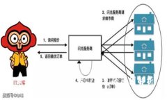 苹果手机无法下载TP钱包的原因解析