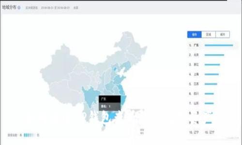 如何通过TP钱包查看你的数字资产？